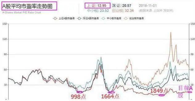 TRON冲破10.07美元大关，牛市是否已来临？的简单介绍